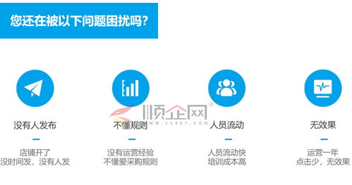 愛采購代發產品信息代運營效果解析