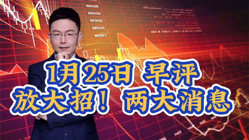 滬指漲0.53%收于2770點，市場今日展望與盤前兩大消息解析
